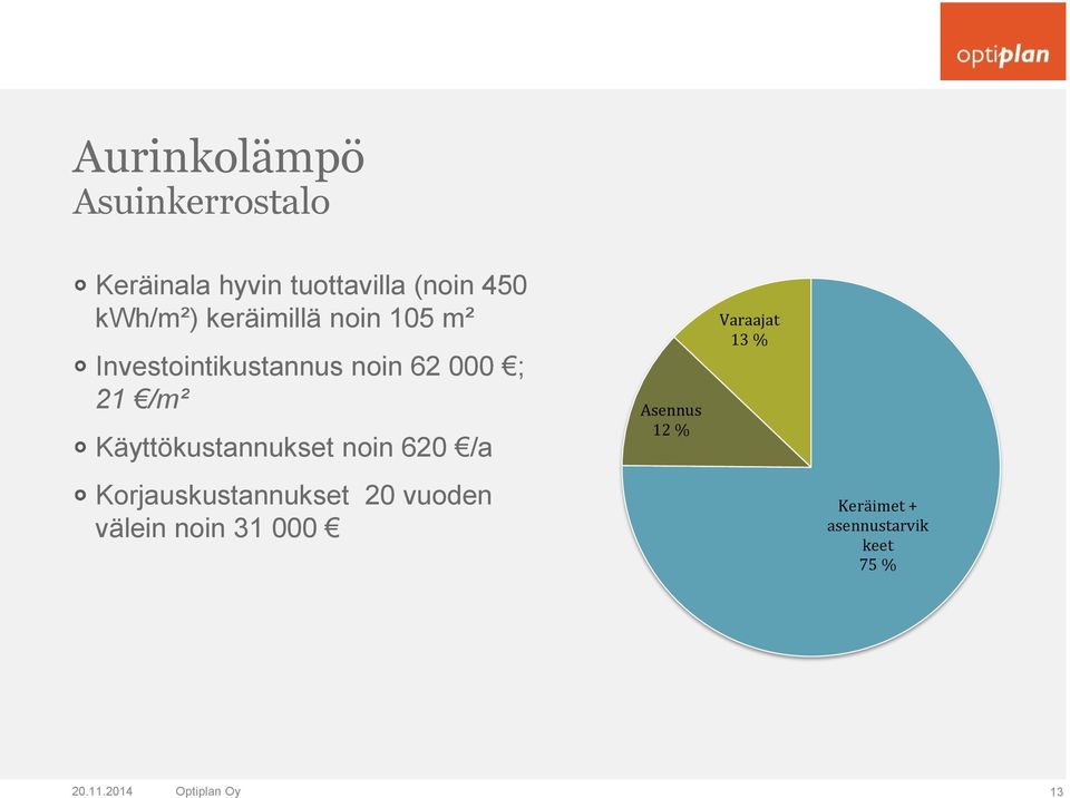 Käyttökustannukset noin 620 /a Korjauskustannukset 20 vuoden välein noin 31