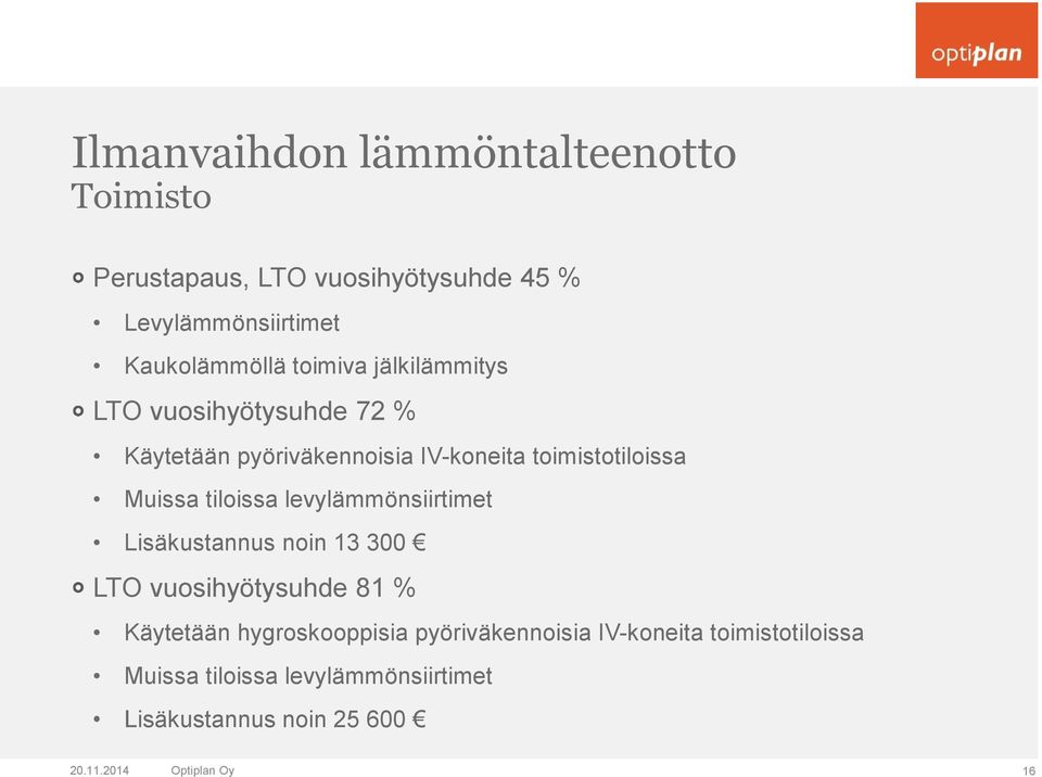 tiloissa levylämmönsiirtimet Lisäkustannus noin 13 300 LTO vuosihyötysuhde 81 % Käytetään hygroskooppisia