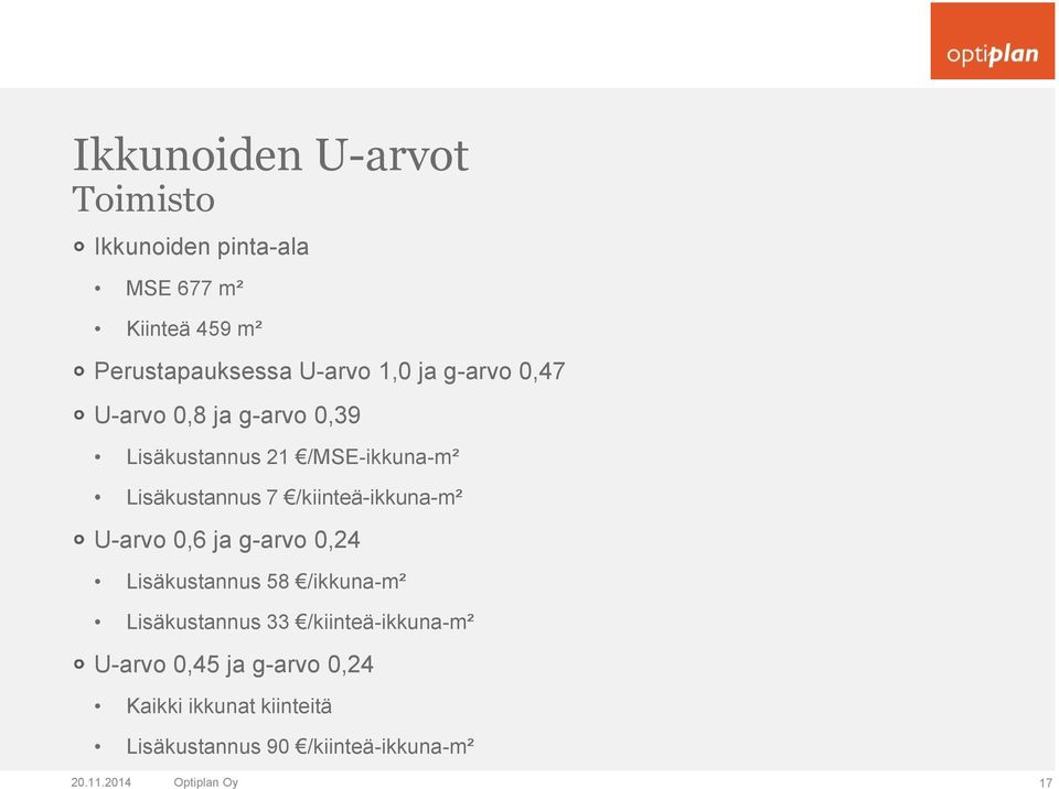 /kiinteä-ikkuna-m² U-arvo 0,6 ja g-arvo 0,24 Lisäkustannus 58 /ikkuna-m² Lisäkustannus 33