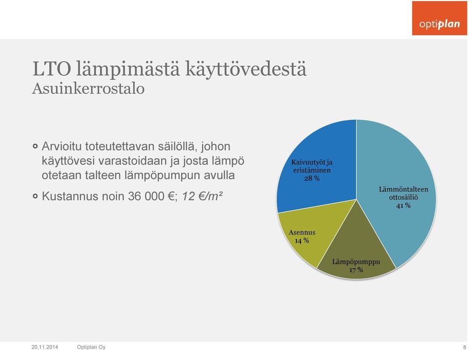 lämpöpumpun avulla Kustannus noin 36 000 ; 12 /m² Kaivuutyöt ja eristäminen