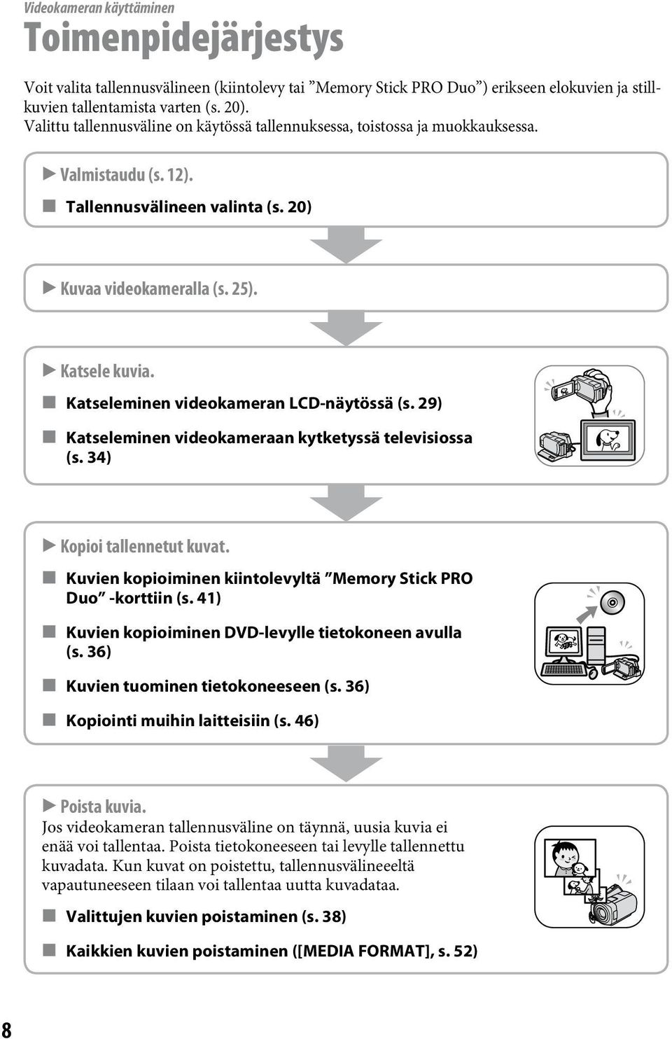 Katseleminen videokameran LCD-näytössä (s. 29) Katseleminen videokameraan kytketyssä televisiossa (s. 34) Kopioi tallennetut kuvat. Kuvien kopioiminen kiintolevyltä Memory Stick PRO Duo -korttiin (s.