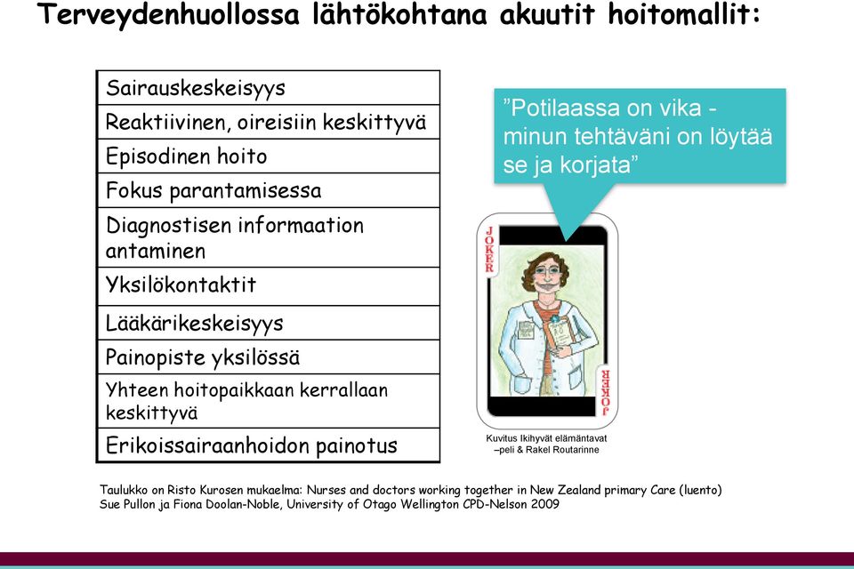 painotus Potilaassa on vika - minun tehtäväni on löytää se ja korjata Kuvitus Ikihyvät elämäntavat peli & Rakel Routarinne 11/22/2012 Taulukko on Risto