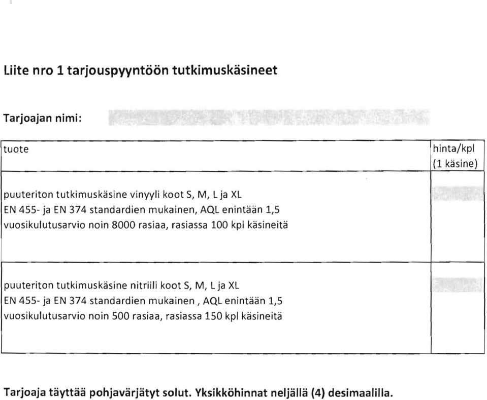 käsineitä puuteriton tutkimuskäsine nitriili koot 5, M, L ja XL EN 455- ja EN 374 standardien mukainen, AQL enintään 1,5