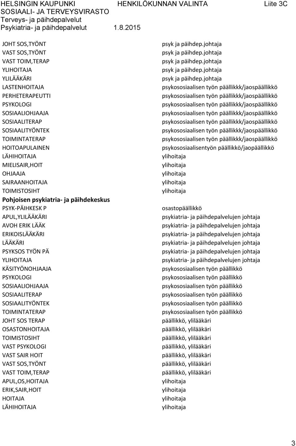 psykososiaalisen työn päällikkk/jaos psykososiaalisen työn päällikkk/jaos psykososiaalisen työn päällikkk/jaos psykososiaalisen työn päällikkk/jaos psykososiaalisen työn päällikkk/jaos