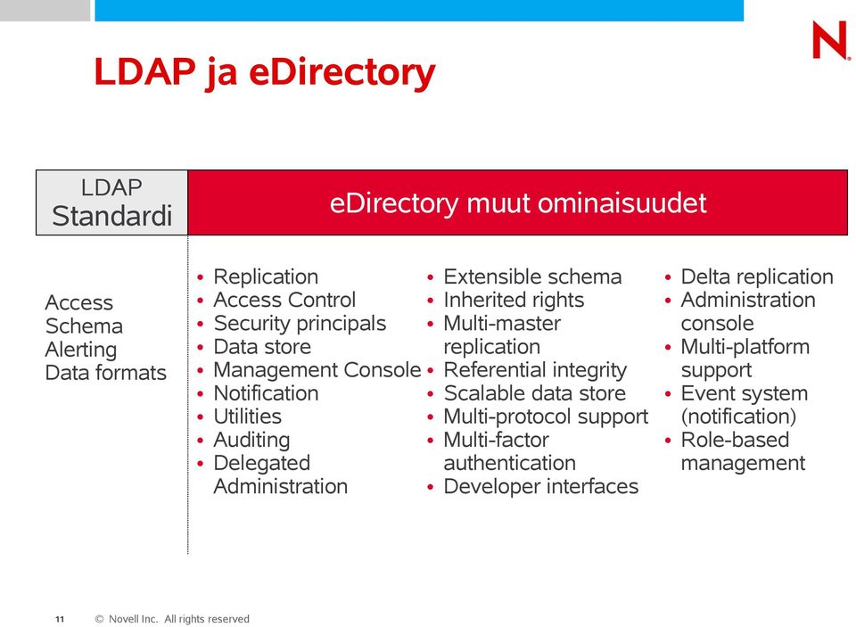 Inherited rights Multi-master replication Referential integrity Scalable data store Multi-protocol support Multi-factor