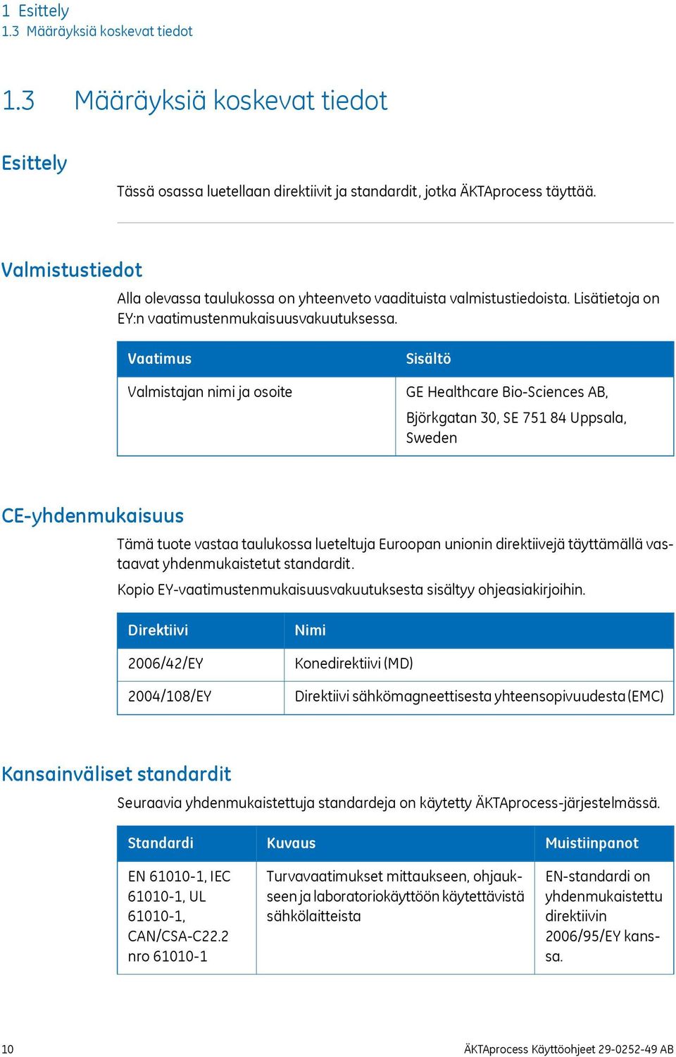 Vaatimus Valmistajan nimi ja osoite Sisältö GE Healthcare Bio-Sciences AB, Björkgatan 30, SE 751 84 Uppsala, Sweden CE-yhdenmukaisuus Tämä tuote vastaa taulukossa lueteltuja Euroopan unionin