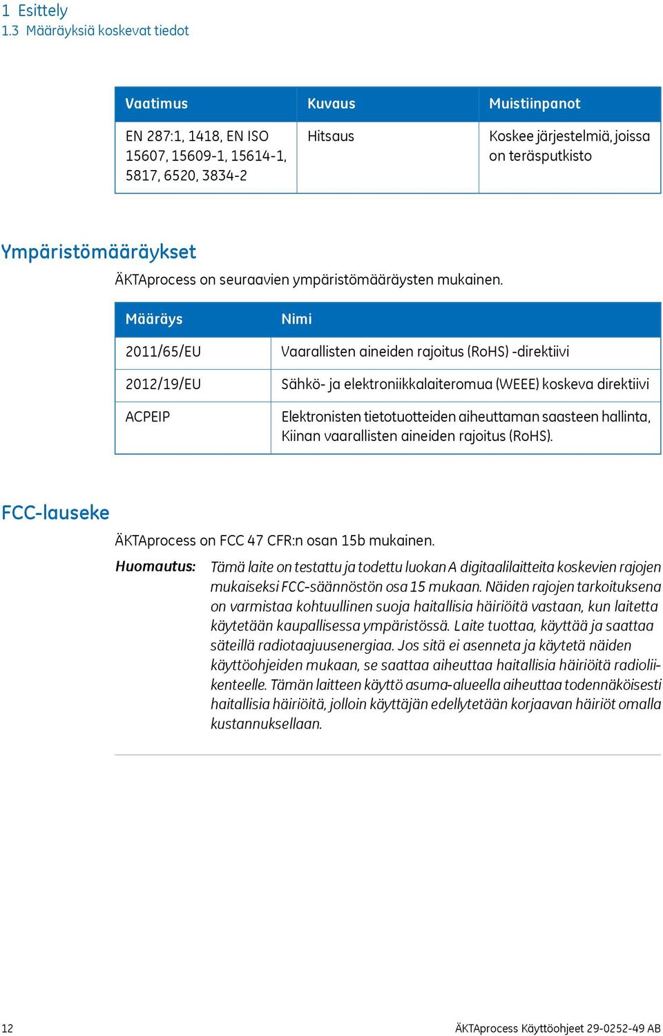 ÄKTAprocess on seuraavien ympäristömääräysten mukainen.