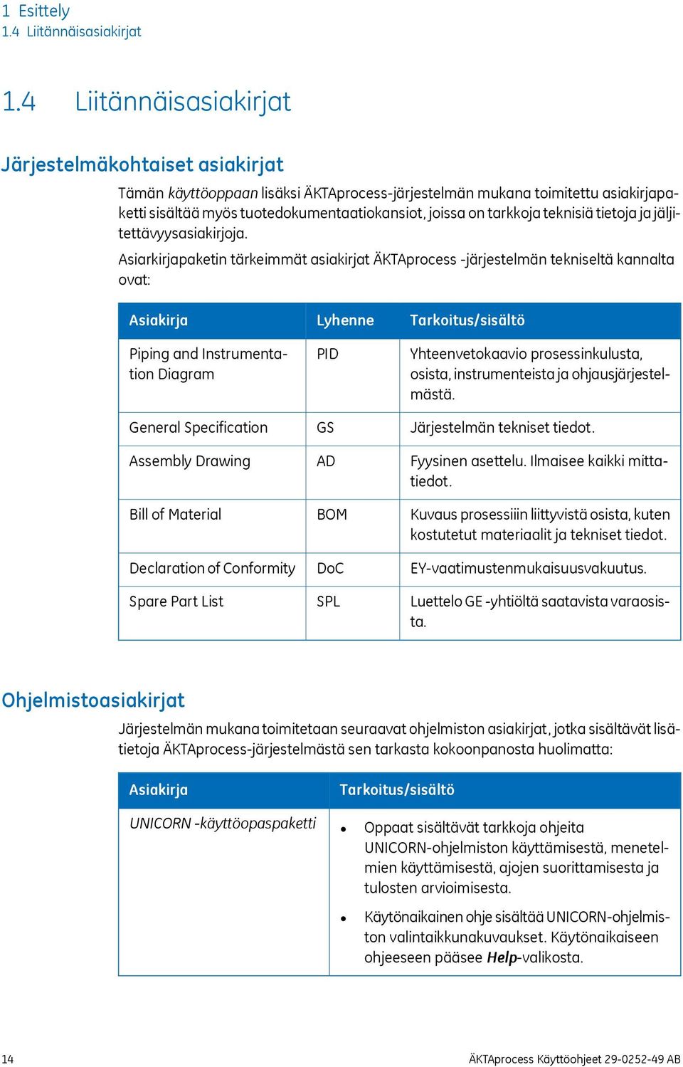 tarkkoja teknisiä tietoja ja jäljitettävyysasiakirjoja.