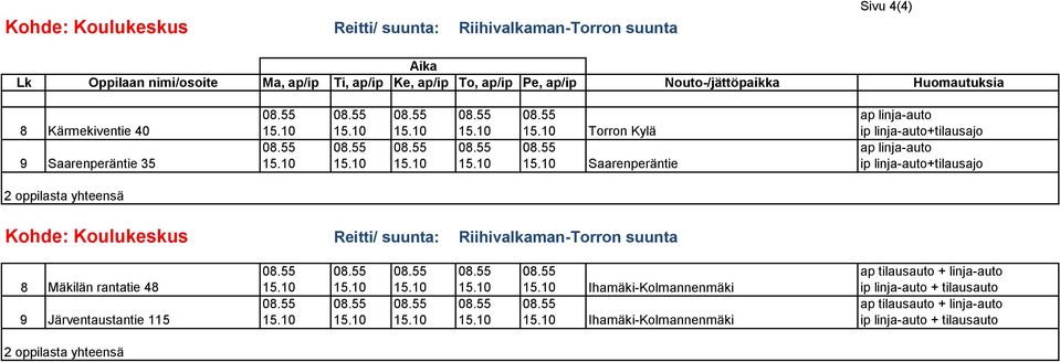 Reitti/ suunta: Riihivalkaman-Torron suunta 8 Mäkilän rantatie 48 9 Järventaustantie 115