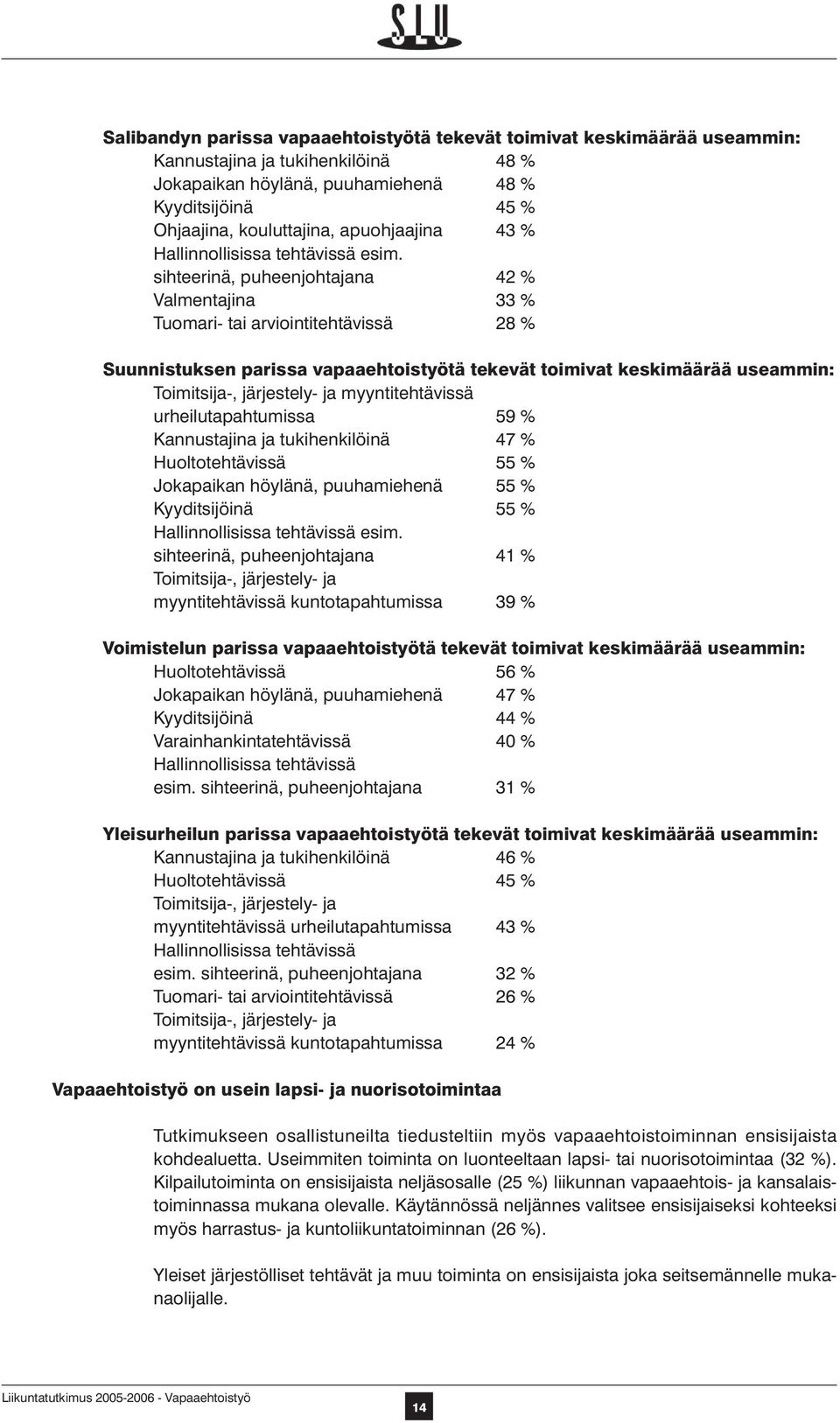 sihteerinä, puheenjohtajana 42 % Valmentajina 33 % Tuomari- tai arviointitehtävissä 28 % Suunnistuksen parissa vapaaehtoistyötä tekevät toimivat keskimäärää useammin: Toimitsija-, järjestely- ja