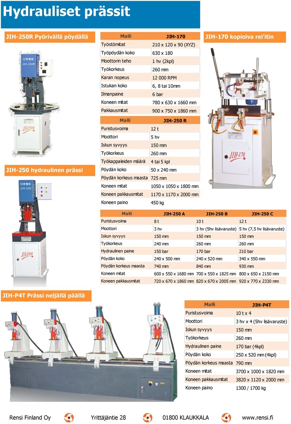 Työkappaleiden määrä 4 tai 5 kpl Pöydän koko 50 x 240 mm Pöydän korkeus maasta 725 mm 1050 x 1050 x 1800 mm Koneen pakkausmitat 1170 x 1170 x 2000 mm Koneen paino 450 kg JIH-170 kopioiva rei itin