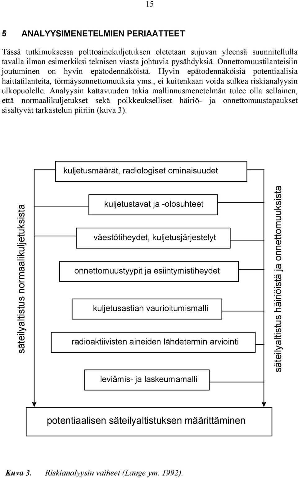 , ei kuitenkaan voida sulkea riskianalyysin ulkopuolelle.