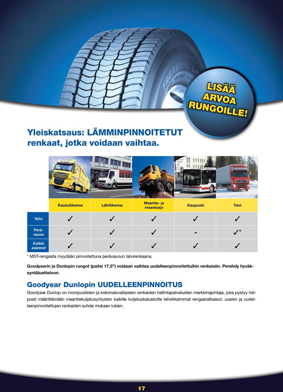 Perehdy hyväksyntäluetteloon. 3 3 3-3* asennot 3 3 3 3 3 * MST-rengasta myydään pinnoitettuna perävaunun talvirenkaana.