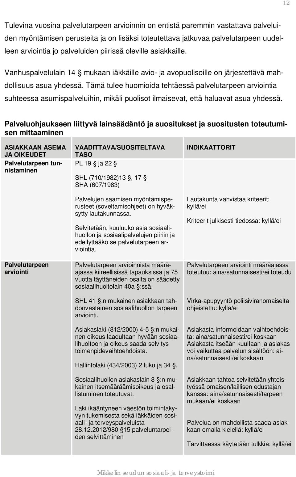 Tämä tulee huomioida tehtäessä palvelutarpeen arviointia suhteessa asumispalveluihin, mikäli puolisot ilmaisevat, että haluavat asua yhdessä.