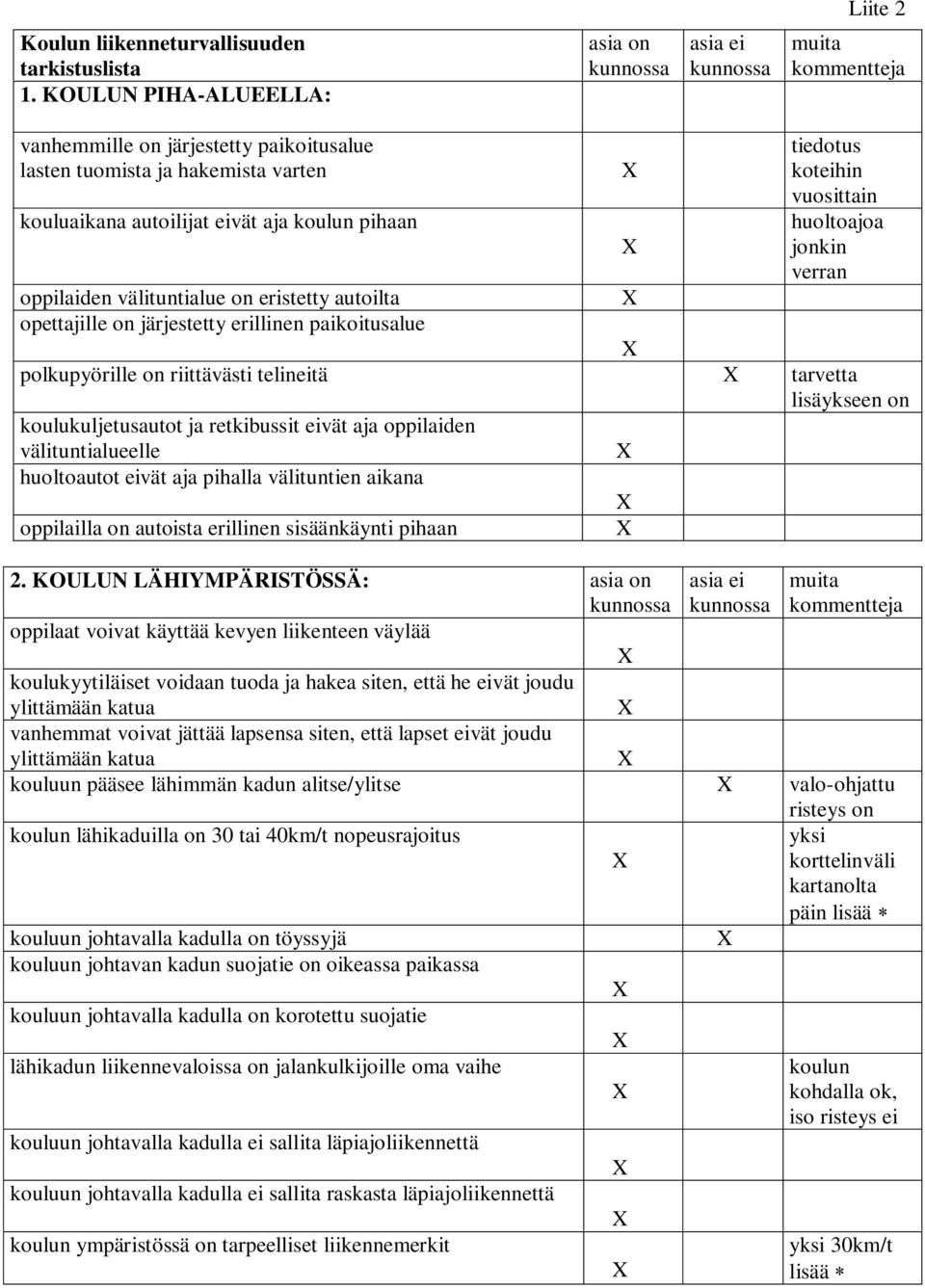 tiedotus koteihin vuosittain huoltoajoa jonkin verran oppilaiden välituntialue on eristetty autoilta opettajille on järjestetty erillinen paikoitusalue polkupyörille on riittävästi telineitä tarvetta