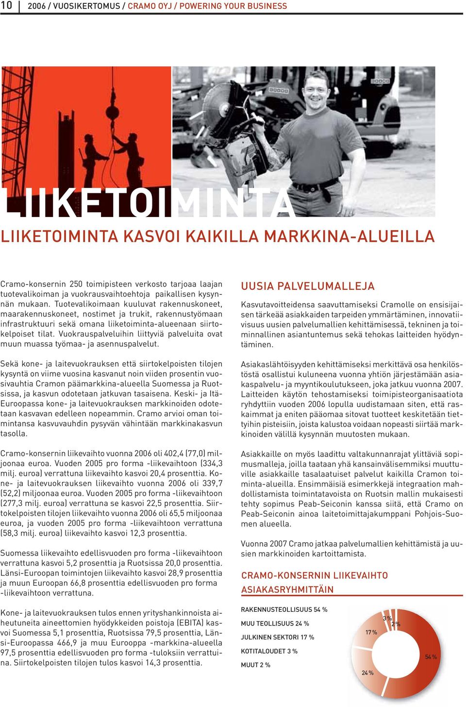 Tuotevalikoimaan kuuluvat rakennuskoneet, maarakennuskoneet, nostimet ja trukit, rakennustyömaan infrastruktuuri sekä omana liiketoiminta-alueenaan siirtokelpoiset tilat.
