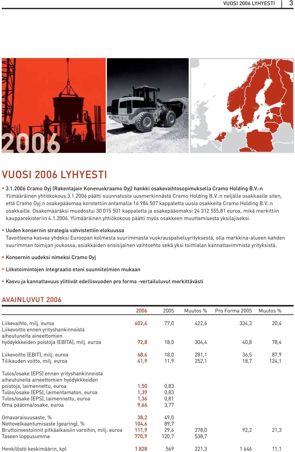 Osakemääräksi muodostui 30 015 501 kappaletta ja osakepääomaksi 24 312 555,81 euroa, mikä merkittiin kaupparekisteriin 4.1.2006.
