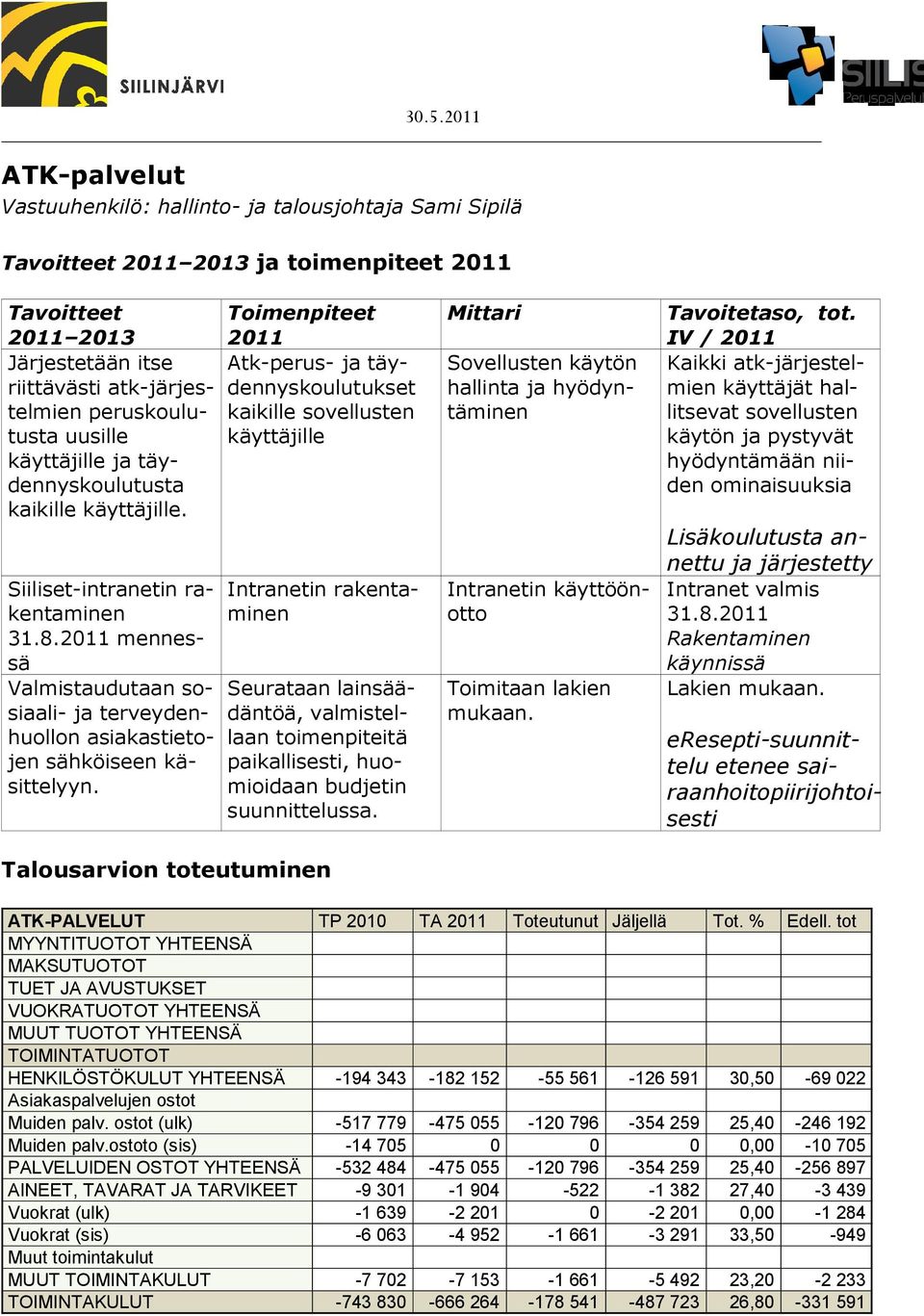 Siiliset-intranetin rakentaminen 31.8.2011 mennessä Valmistaudutaan sosiaali- ja terveydenhuollon asiakastietojen sähköiseen käsittelyyn.