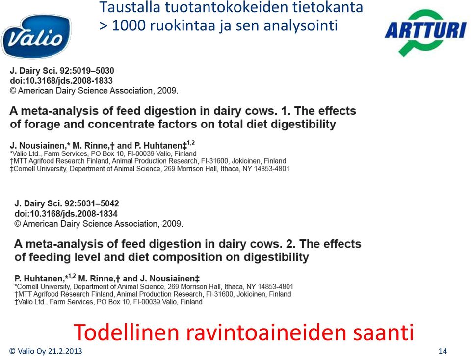 sen analysointi Todellinen