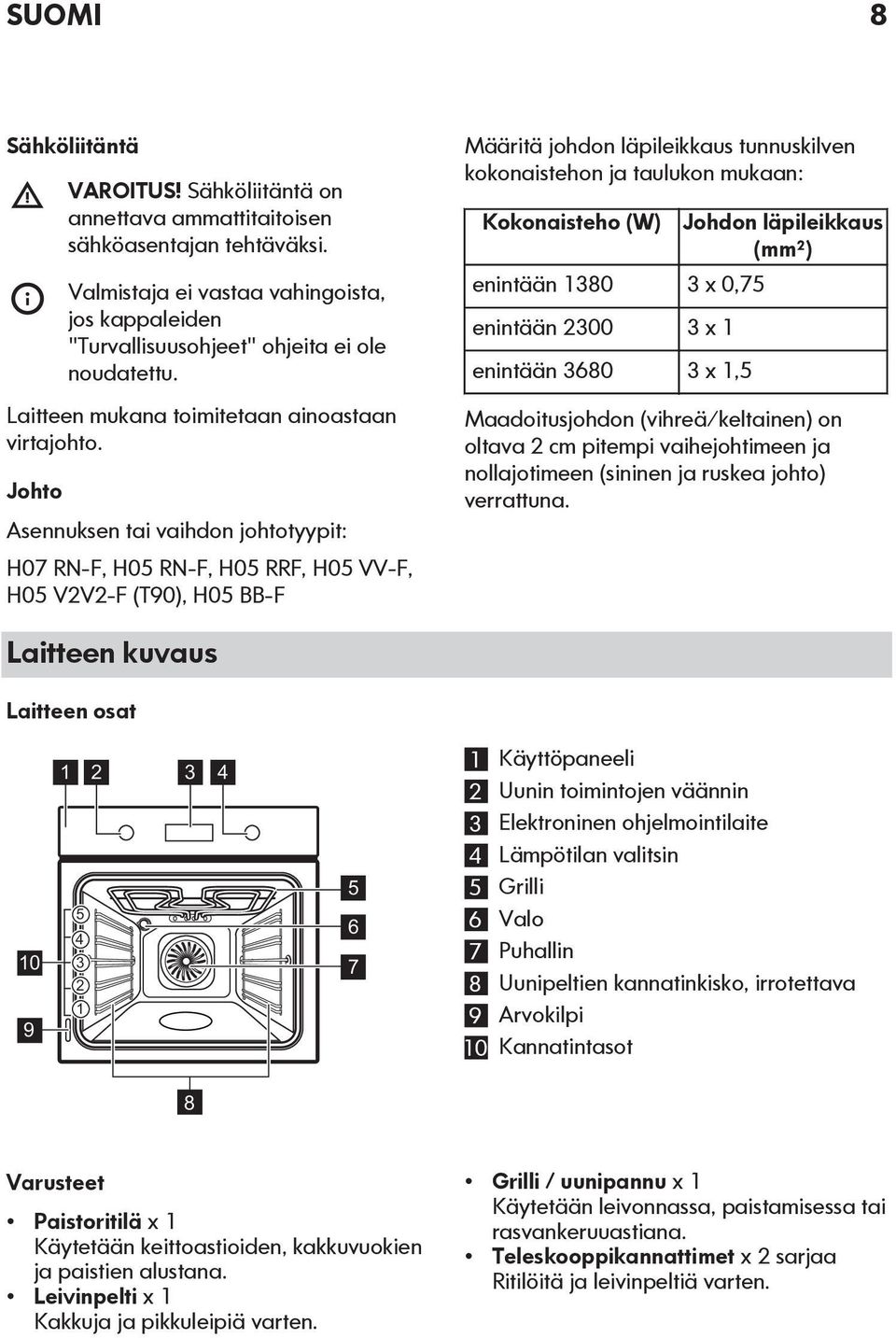 Johto Asennuksen tai vaihdon johtotyypit: H07 RN-F, H05 RN-F, H05 RRF, H05 VV-F, H05 V2V2-F (T90), H05 BB-F Määritä johdon läpileikkaus tunnuskilven kokonaistehon ja taulukon mukaan: Kokonaisteho (W)