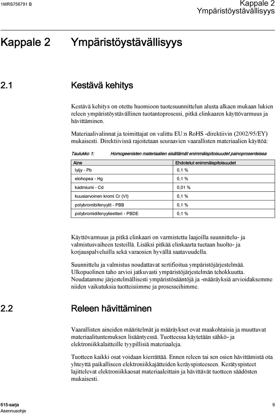 Materiaalivalinnat ja toimittajat on valittu EU:n RoHS -direktiivin (2002/95/EY) mukaisesti.