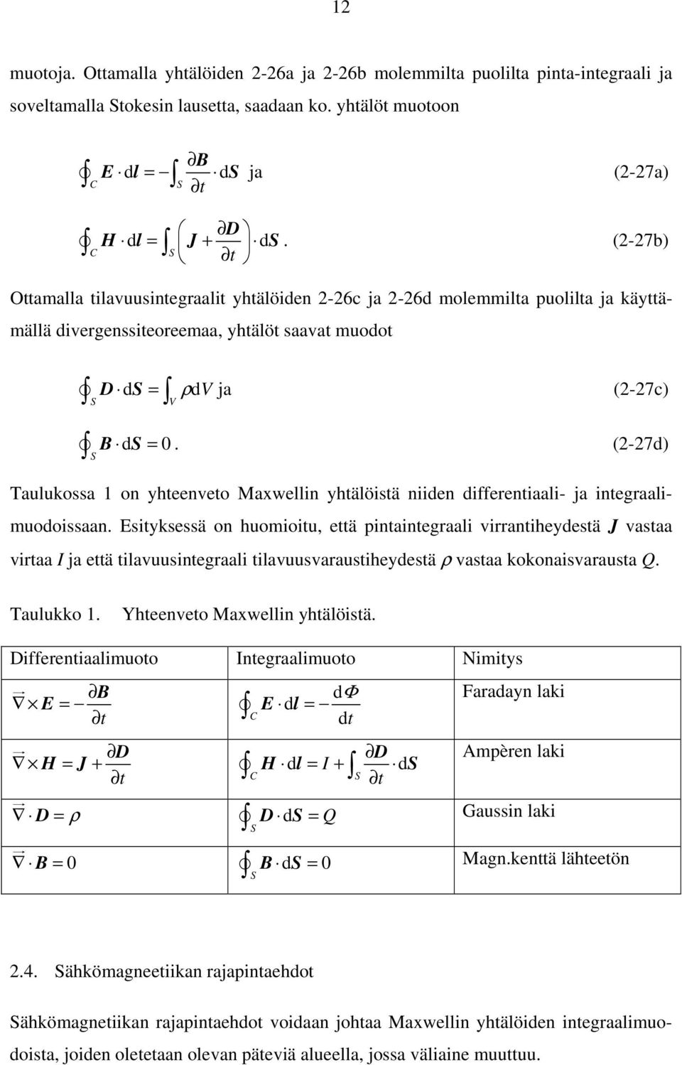(-7d) Taulukossa 1 on yhteenveto Maxwellin yhtälöistä niiden differentiaali- ja integraalimuodoissaan.