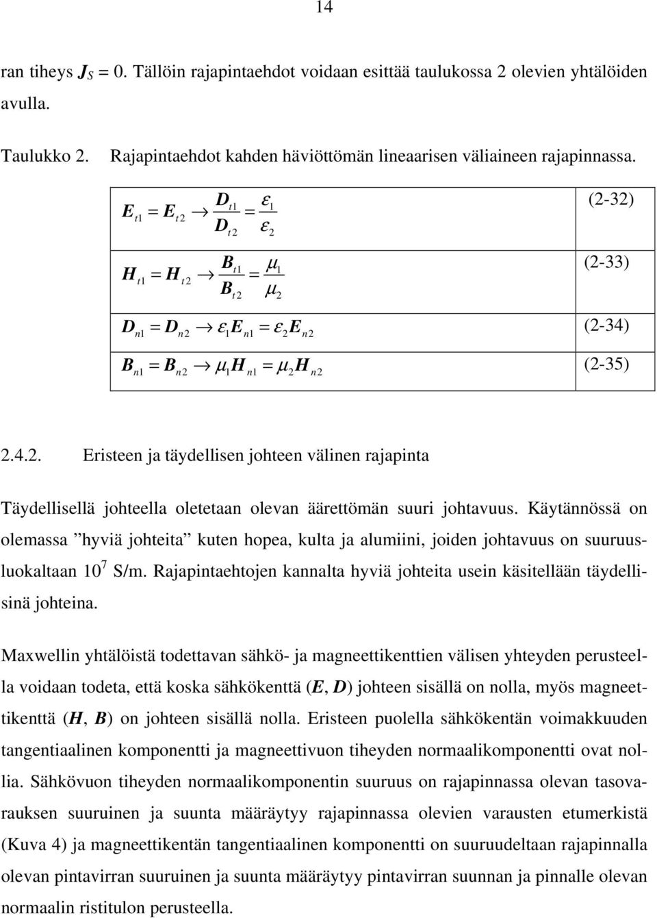 n1 n 1 n1 n B = B µ H = µ H (-35) n1 n 1 n1 n.4.. Eristeen ja täydellisen johteen välinen rajapinta Täydellisellä johteella oletetaan olevan äärettömän suuri johtavuus.