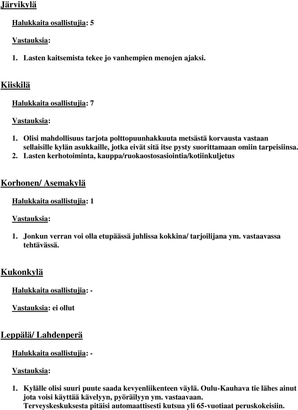 Lasten kerhotoiminta, kauppa/ruokaostosasiointia/kotiinkuljetus Korhonen/ Asemakylä Halukkaita osallistujia: 1 1. Jonkun verran voi olla etupäässä juhlissa kokkina/ tarjoilijana ym.