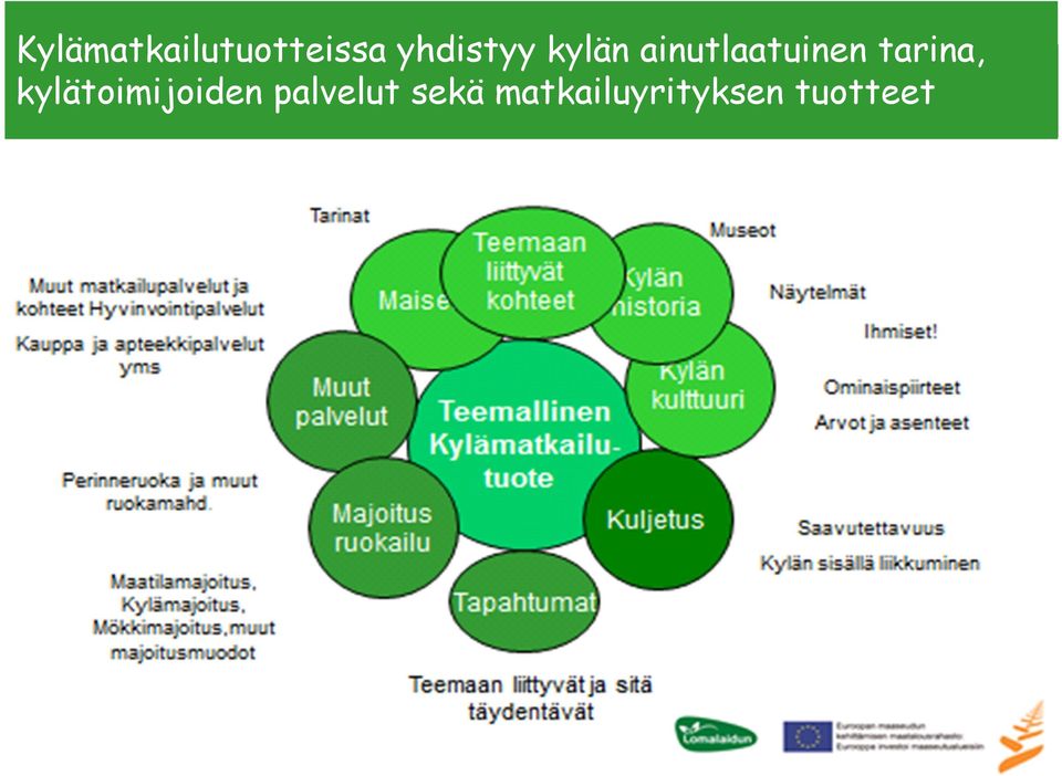 tarina, kylätoimijoiden