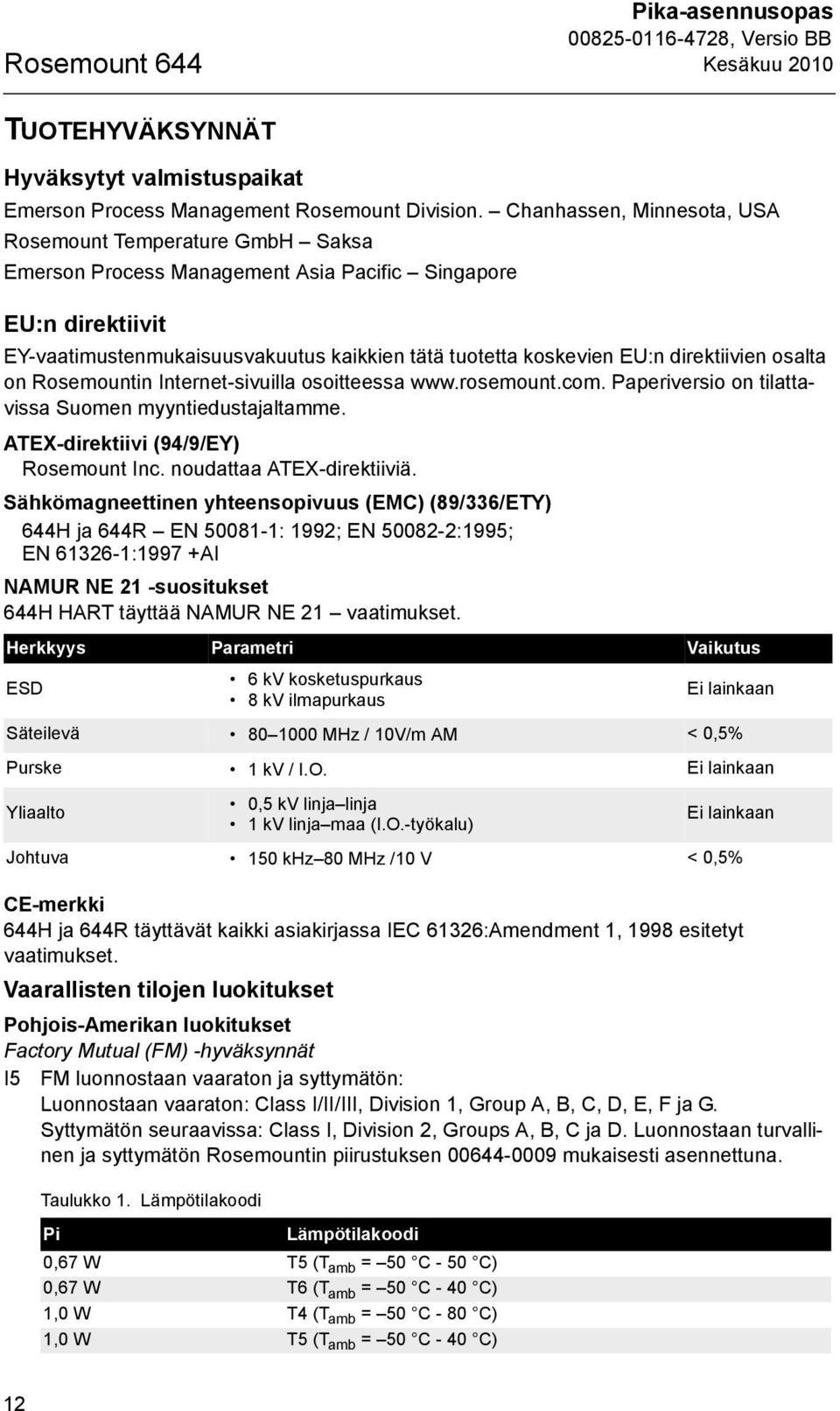 direktiivien osalta on Rosemountin Internet-sivuilla osoitteessa www.rosemount.com. Paperiversio on tilattavissa Suomen myyntiedustajaltamme. ATEX-direktiivi (94/9/EY) Rosemount Inc.