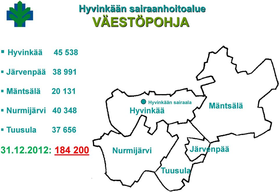 348 Tuusula 37 656 Hyvinkää Hyvinkään sairaala