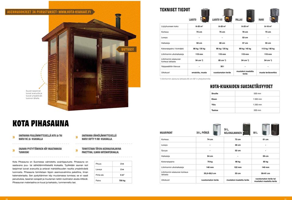 Kokonaispaino / kivimäärä 88 kg / 35 kg 98 kg / 35 kg 90 kg / 45 kg 113 kg / 60 kg Liitinhormin ulkohalkaisija 119 mm 119 mm 119 mm 119 mm Liitinhormin alareunan korkeus lattiasta 54 cm *) 85 cm *)