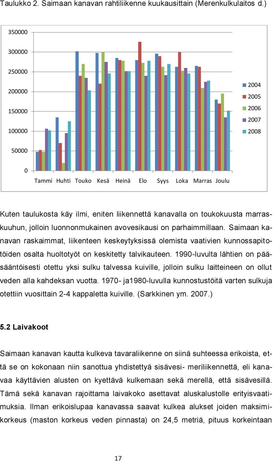 toukokuusta marraskuuhun, jolloin luonnonmukainen avovesikausi on parhaimmillaan.