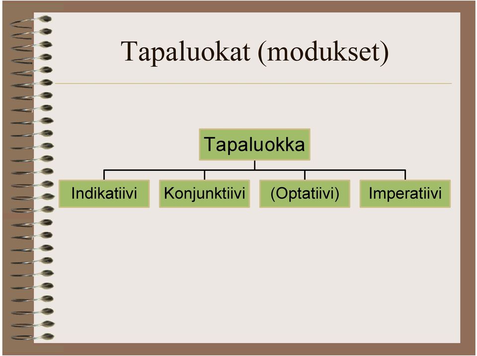 Tapaluokka