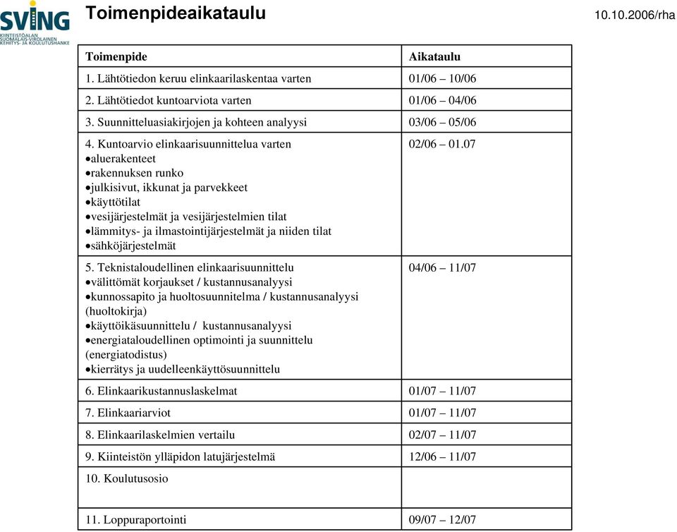 Kuntoarvio elinkaarisuunnittelua varten aluerakenteet rakennuksen runko julkisivut, ikkunat ja parvekkeet käyttötilat vesijärjestelmät ja vesijärjestelmien tilat lämmitys- ja ilmastointijärjestelmät