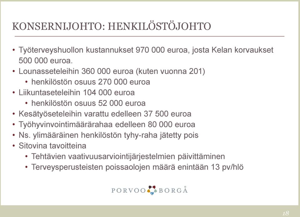 000 euroa Kesätyöseteleihin varattu edelleen 37 500 euroa Työhyvinvointimäärärahaa edelleen 80 000 euroa Ns.