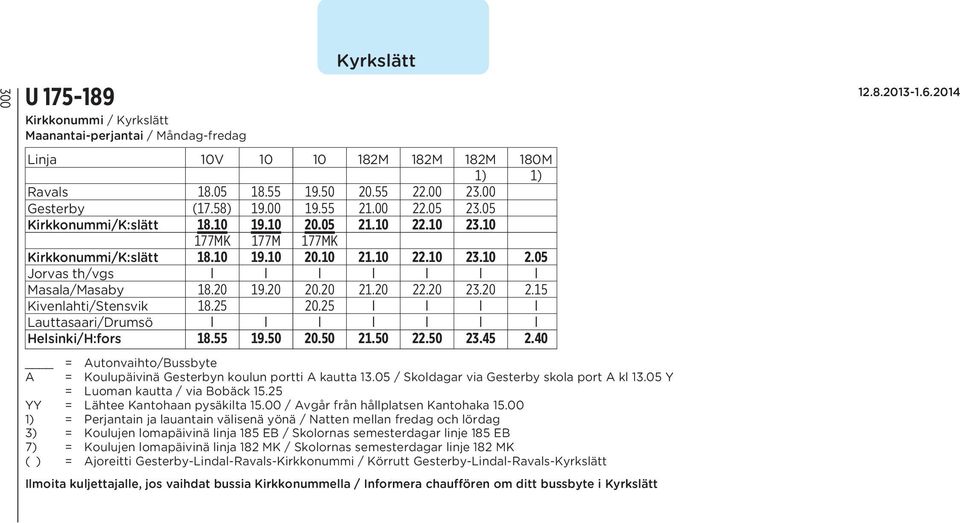 20 19.20 20.20 21.20 22.20 23.20 2.15 Kivenlahti/Stensvik 18.25 20.25 I I I I Lauttasaari/Drumsö I I I I I I I Helsinki/H:fors 18.55 19.50 20.50 21.50 22.50 23.45 2.