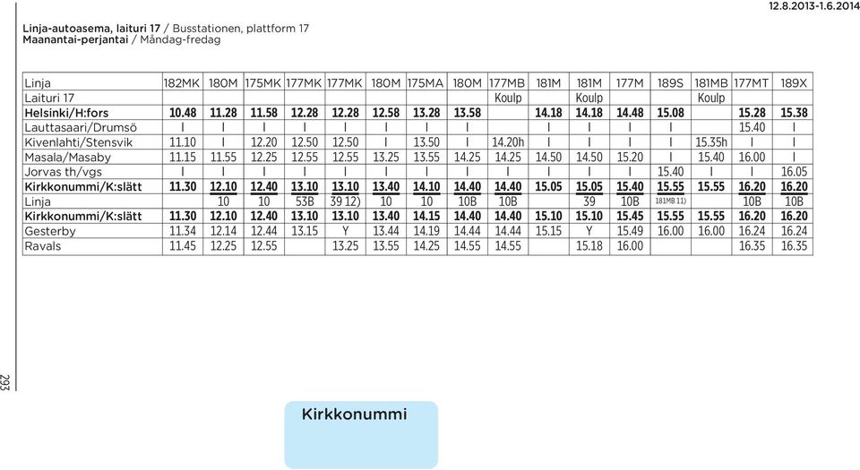 20 12.50 12.50 I 13.50 I 14.20h I I I I 15.35h I I Masala/Masaby 11.15 11.55 12.25 12.55 12.55 13.25 13.55 14.25 14.25 14.50 14.50 15.20 I 15.40 16.00 I Jorvas th/vgs I I I I I I I I I I I I 15.