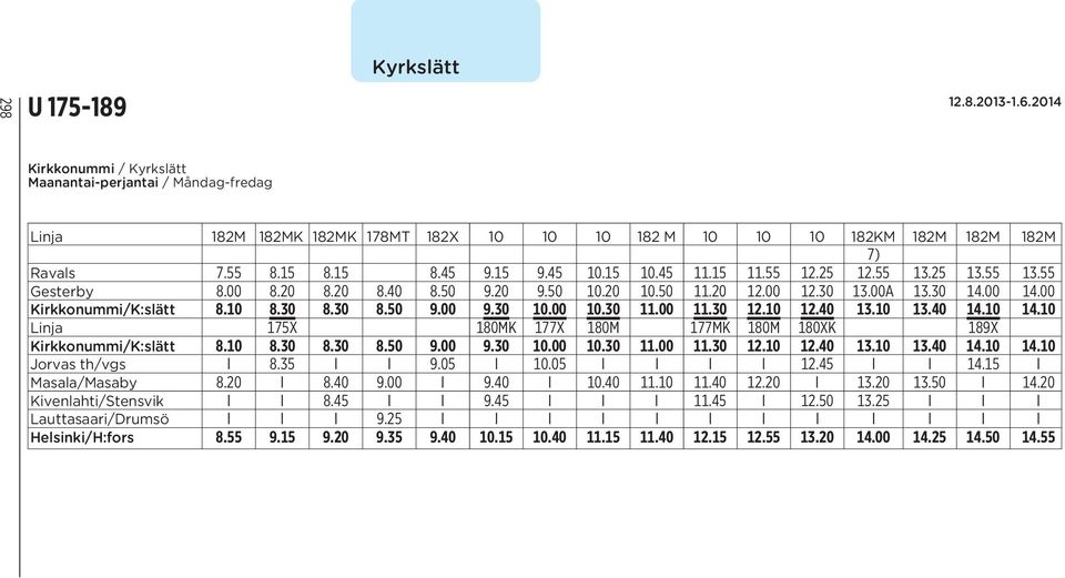 30 10.00 10.30 11.00 11.30 12.10 12.40 13.10 13.40 14.10 14.10 Linja 175X 180MK 177X 180M 177MK 180M 180XK 189X Kirkkonummi/K:slätt 8.10 8.30 8.30 8.50 9.00 9.30 10.00 10.30 11.00 11.30 12.10 12.40 13.10 13.40 14.10 14.10 Jorvas th/vgs I 8.