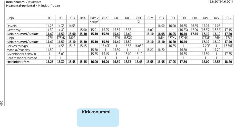 05 16.40 17.10 17.10 17.10 17.20 Linja 177M 175XK 180S 177M 186XK 181M 177XV 177MK 177XE 186M 177XE Kirkkonummi/K:slätt 14.40 14.50 15.10 15.10 15.10 15.30 15.40 15.50 16.10 16.10 16.20 16.40 17.10 17.10 17.40 Jorvas th/vgs I 14.