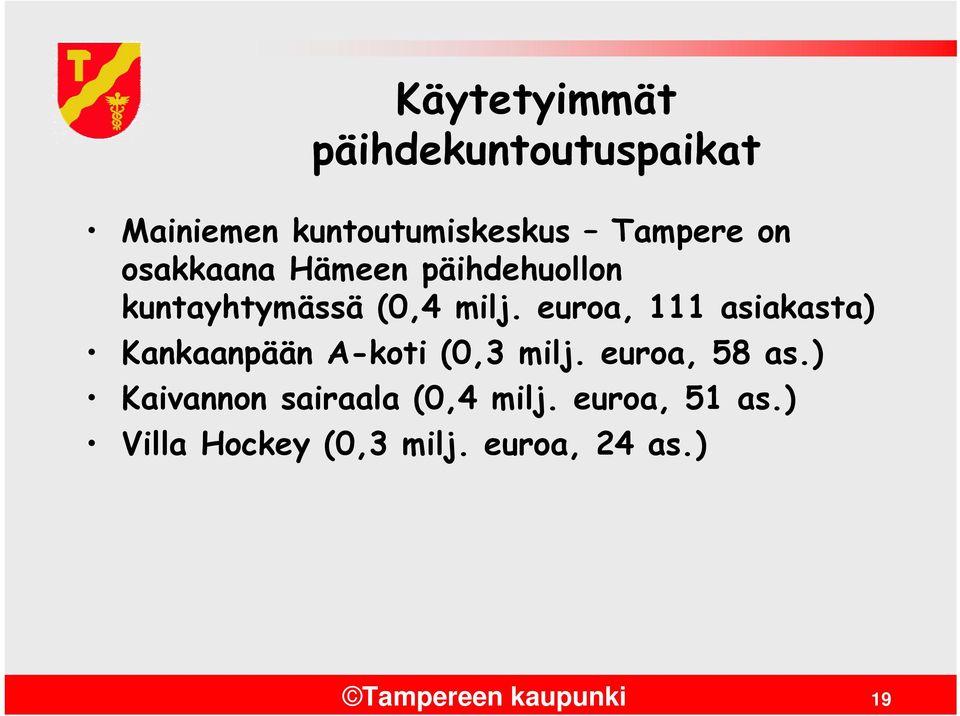 euroa, 111 asiakasta) Kankaanpään A-koti (0,3 milj. euroa, 58 as.