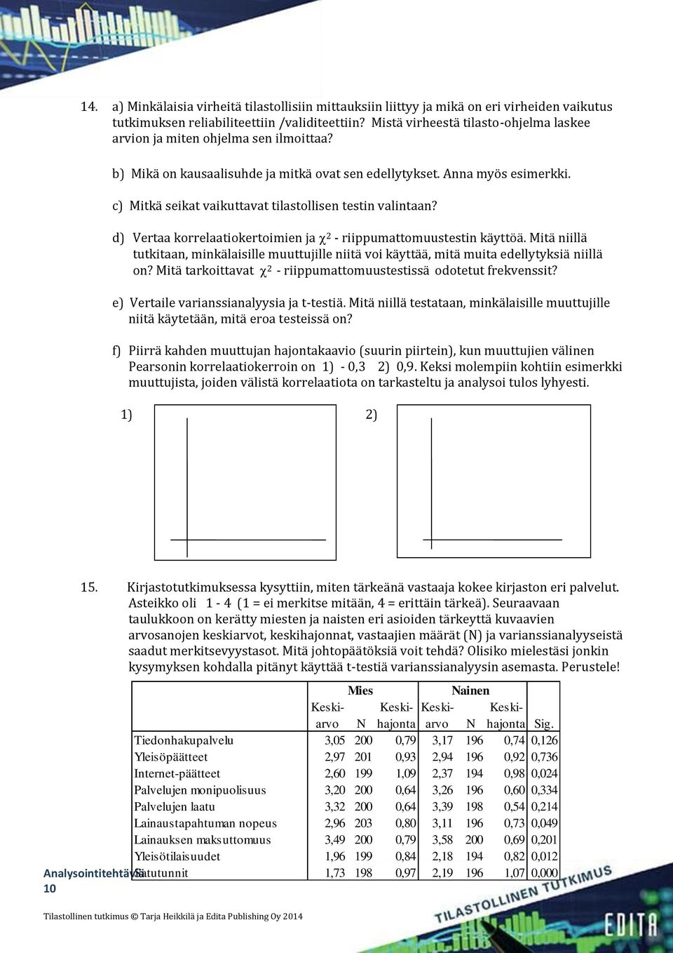 c) Mitkä seikat vaikuttavat tilastollisen testin valintaan? d) Vertaa korrelaatiokertoimien ja 2 - riippumattomuustestin käyttöä.