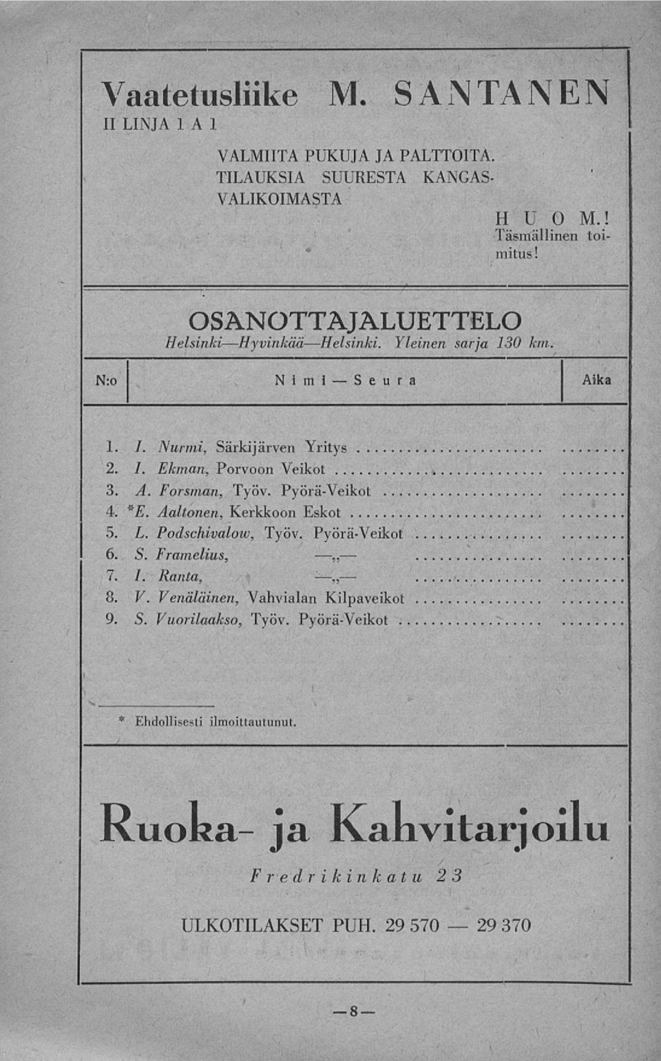 A. Forsman, Työv. Pyörä-Veikot... 4. *. Aaltonen, Kerkkoon Eskot 5. L. Podschivaloui, Työv. Pyörä-Veikot 6. S. Framelius, /. - 7. Ranta, 8. V.