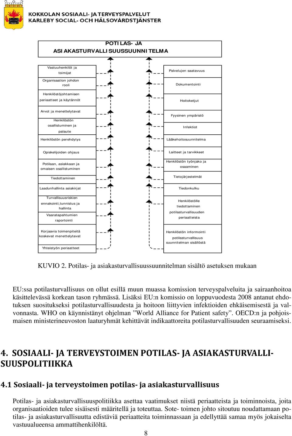 Tiedottaminen Laitteet ja tarvikkeet Henkilöstön työnjako ja osaaminen Tietojärjestelmät Laadunhallinta asiakirjat Turvallisuusriskien ennakointi,tunnistus ja hallinta Vaaratapahtumien raportointi