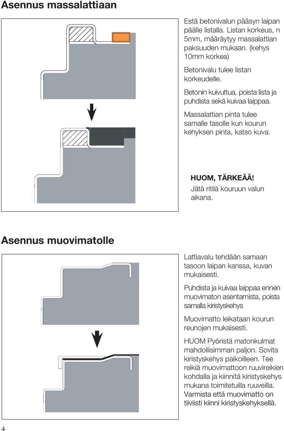 Jätä ritilä kouruun valun Asennus muovimatolle Lattiavalu tehdään samaan tasoon laipan kanssa, kuvan mukaisesti.