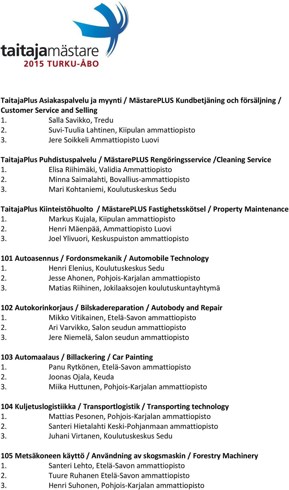 Minna Saimalahti, Bovallius-ammattiopisto 3. Mari Kohtaniemi, Koulutuskeskus Sedu TaitajaPlus Kiinteistöhuolto / MästarePLUS Fastighetsskötsel / Property Maintenance 1.