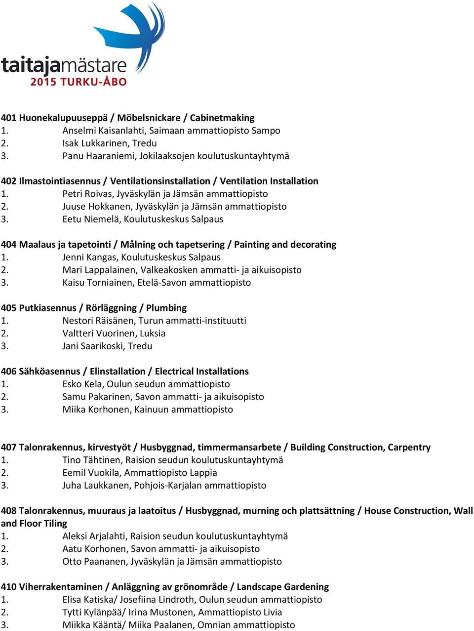 Juuse Hokkanen, Jyväskylän ja Jämsän ammattiopisto 3. Eetu Niemelä, Koulutuskeskus Salpaus 404 Maalaus ja tapetointi / Målning och tapetsering / Painting and decorating 1.