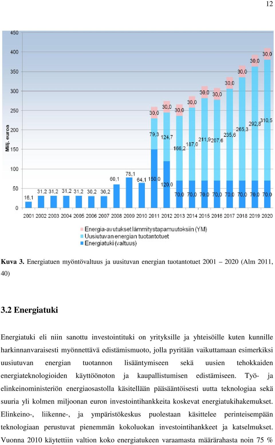 uusiutuvan energian tuotannon lisääntymiseen sekä uusien tehokkaiden energiateknologioiden käyttöönoton ja kaupallistumisen edistämiseen.