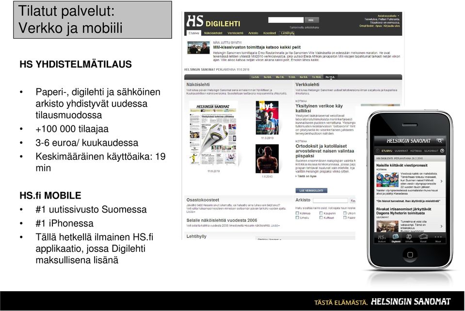 kuukaudessa Keskimääräinen käyttöaika: 19 min HS.