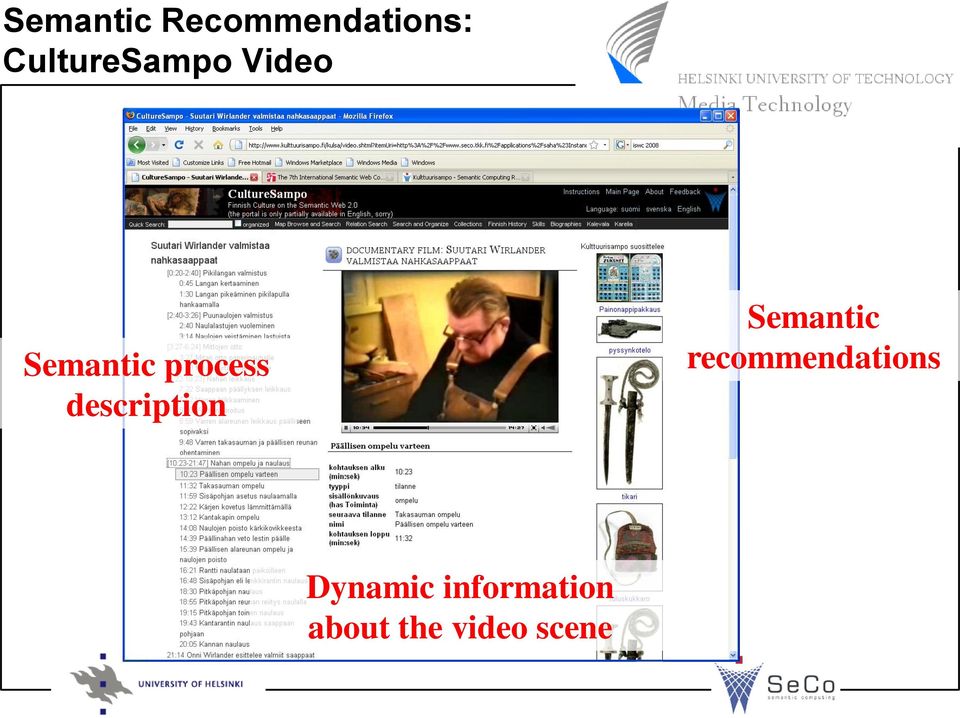 process description Semantic
